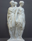 photo of white plaster cast sculpture of three robed females standing in a circle with their backs to each other against a gray background